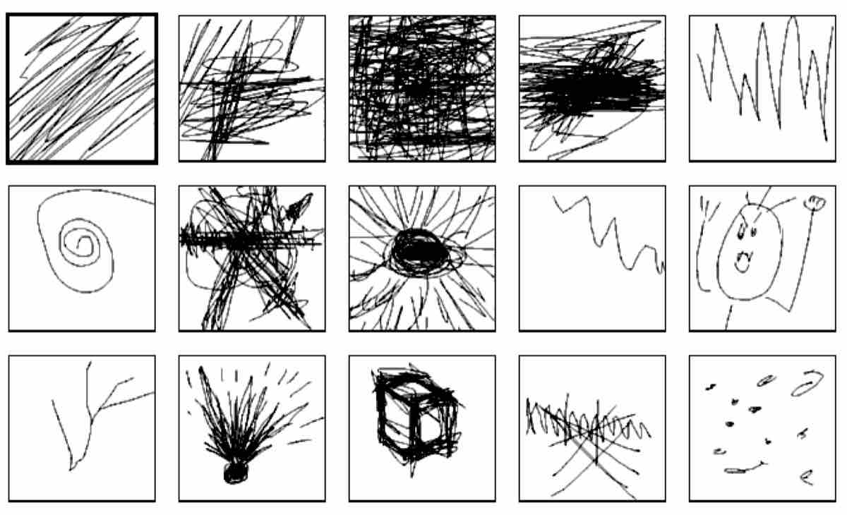 A Classical Scribble Test